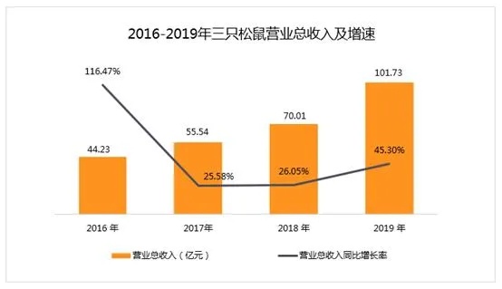 十大干洗店品牌T恤设计解析，创意与实用的完美结合