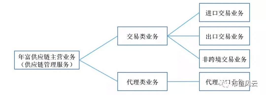 淘宝先用后付额度怎么修改？新手必看指南！