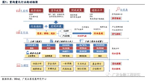 地级市场的机遇，以多维角度探讨如何赚钱的新策略
