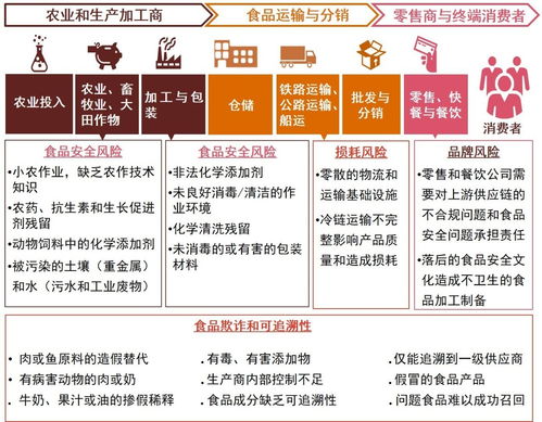 瞎子做哪些行业赚钱多？探寻潜力领域与独特机遇