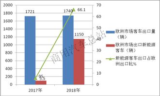 烧烤场盈利项目拓展与策略分析