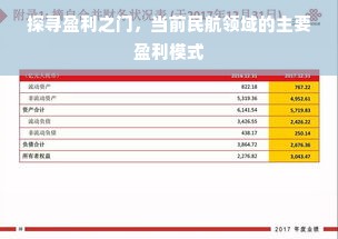 探寻盈利之门，当前民航领域的主要盈利模式
