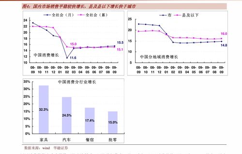 医药品牌代言，背后的故事与影响