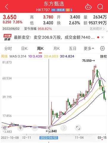 直播间里的财富之路，探索最快赚钱策略