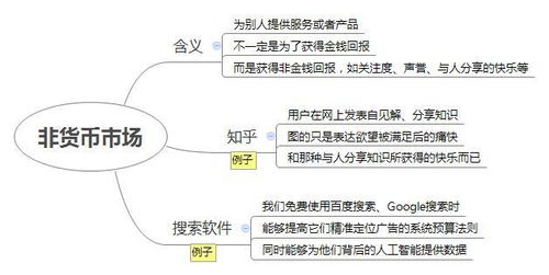 华富家电清洗行业品牌，专业、细致、信誉的典范