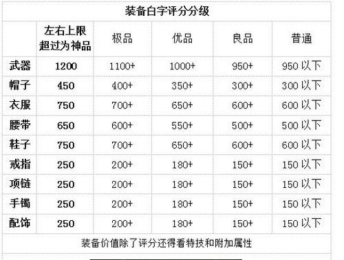 陕西省早教游泳加盟费详解，投资成本与收益分析