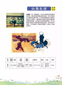 15岁暑假，探索赚钱之道，成长与独立并行