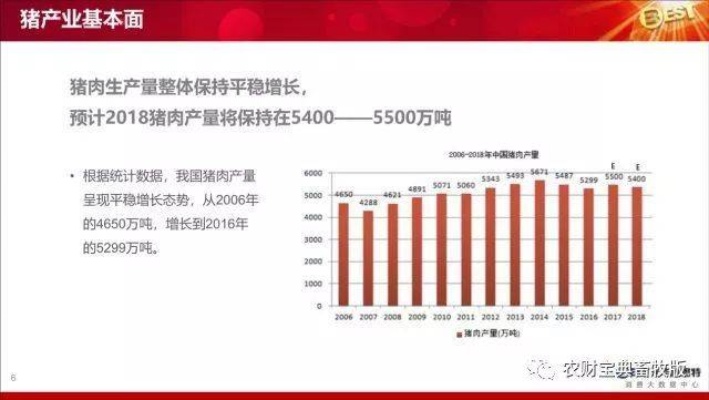 拆猪场业务的黄金机遇，创新与多元化经营策略引领财富之路