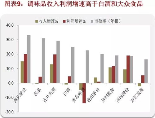 在中东地区快速盈利的商机解析与策略探讨