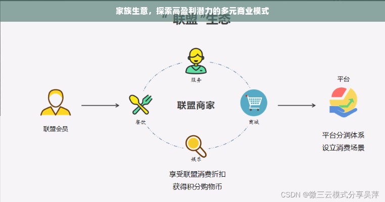 松岗早教中心连锁加盟，共创美好未来，携手共育英才