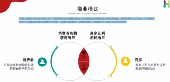家族生意，探索高盈利潜力的多元商业模式