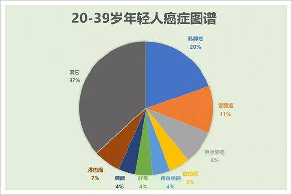 菲律宾热门小生生意，财富发现的最佳途径