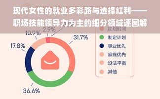 淘宝先用后付额度怎么套出来？淘宝先用后付共享额度怎么关闭？