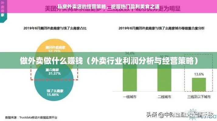私房外卖店的经营策略，挖掘热门盈利美食之道