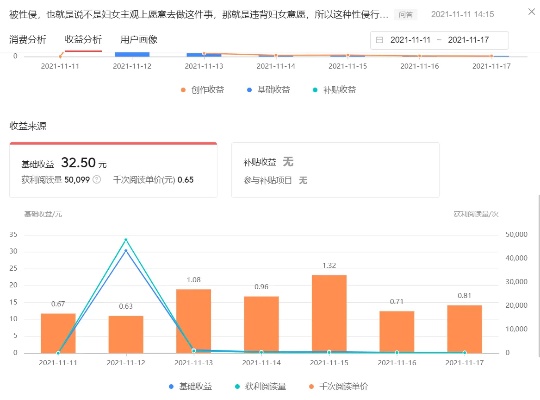 新人做什么直播内容好赚钱，策略、建议与成功案例分析