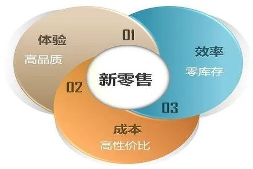 校具行业的创新机遇，探寻赚钱的新商机