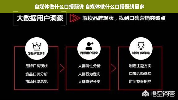 自媒体做什么口播赚钱 自媒体做什么口播赚钱最多