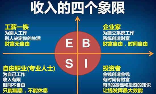 景区商业盈利模式探析，赚钱的热点业务及实战策略