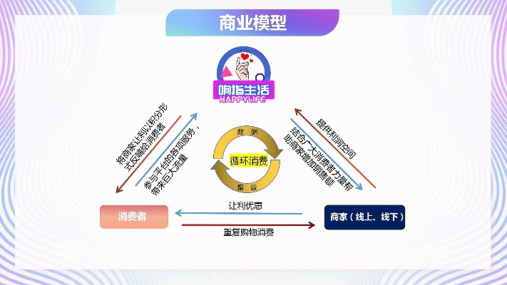 虚拟商品市场下的黄金商机，创新生意模式探索与盈利策略