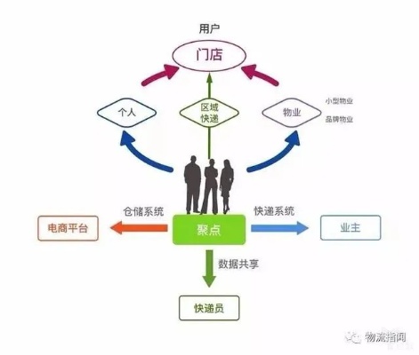 玩转鹿优选额度，你的钱包自主权，自己说了算！