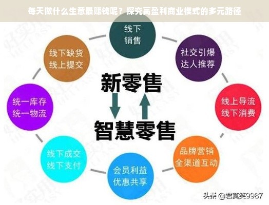 淘宝先用后付额度提现商家，揭秘涨额度的秘密与实操技巧