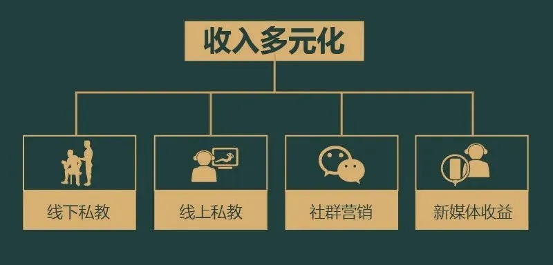 美国母婴品牌大盘点，品质与信赖的完美结合