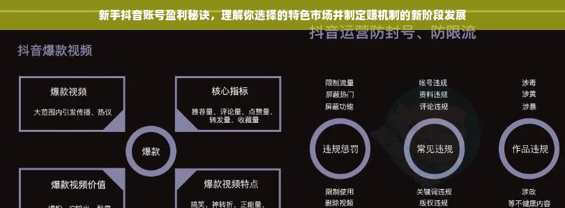 京东白条额度怎么套出来？京东白条额度为什么是零？