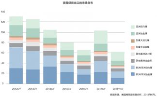 棕叶收购的商业奥秘，解锁高利润生态循环贸易潜力