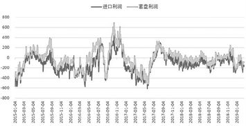 棕叶收购的商业奥秘，解锁高利润生态循环贸易潜力