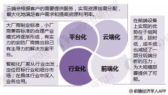 全国小吃创业热门与盈利前景展望