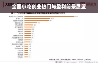 全国小吃创业热门与盈利前景展望