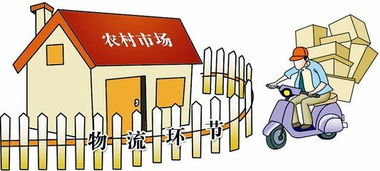 在村庄做什么生意最赚钱，洞察乡村商机与发展趋势