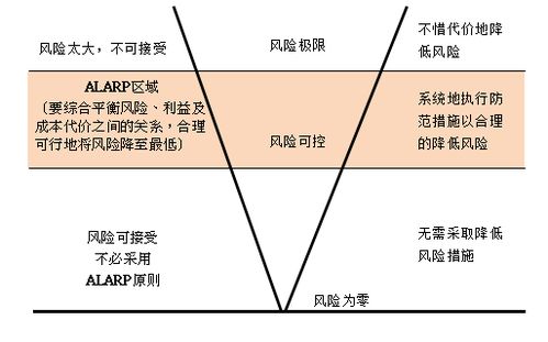 打贸易战做什么赚钱，策略、机遇与挑战