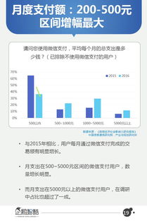 探究朔州市场潜力，洞察商业风向标，热门获利商机一览