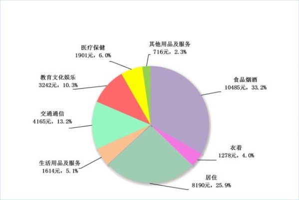 羊小咩便荔卡额度套现攻略，轻松获取现金的秘诀大揭秘