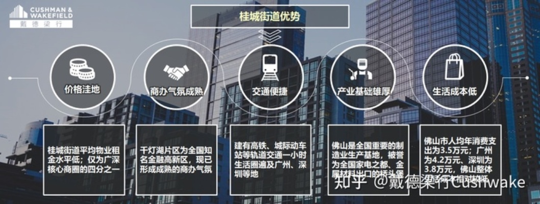 大湾区商机无限，探究热门赚钱生意之道