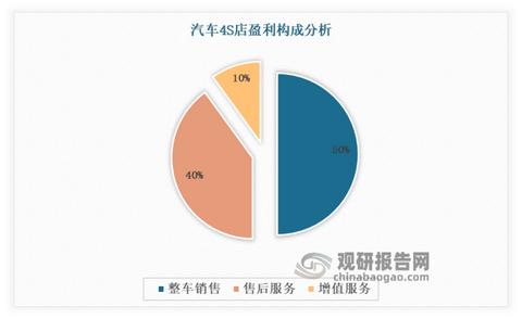 微信分付提现人数统计与案例分析