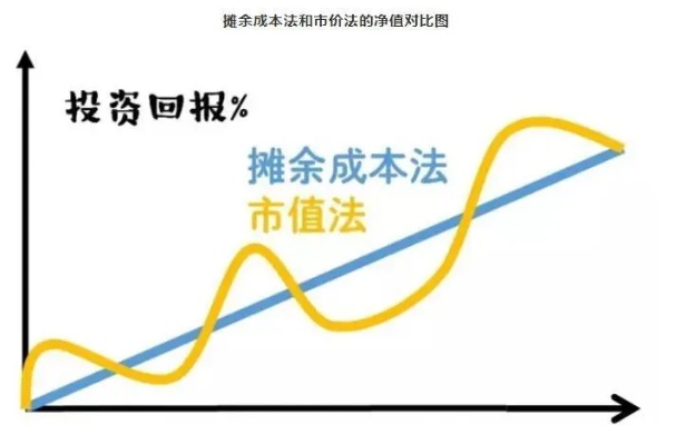 盘点海外热门急救面膜品牌，让你的肌肤瞬间焕发活力！