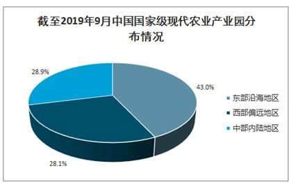 京东白条额度操作详解，如何提升额度及取消临时额度？