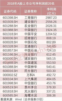 清华毕业后做什么工作最赚钱？科技领域和金融界的双高吸引力揭秘