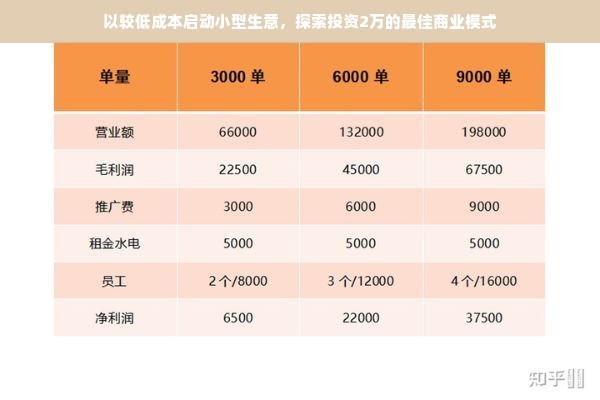 羊小咩便荔卡额度怎么套出来？羊小咩便荔卡1w额度是多少？