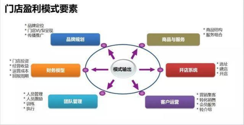 佛山早教加盟，开启您的育儿事业新篇章