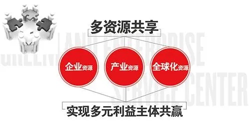 面粉厂多元化经营策略，探索最赚钱的盈利点