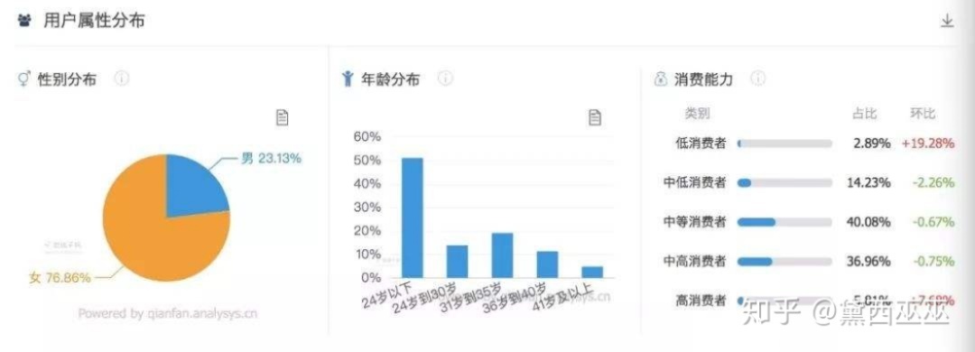 年轻人如何赚钱，多维度分析与创新思路探讨