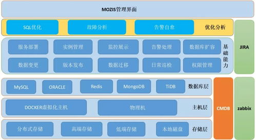 邹城家居品牌加盟价格全面解析与案例分析
