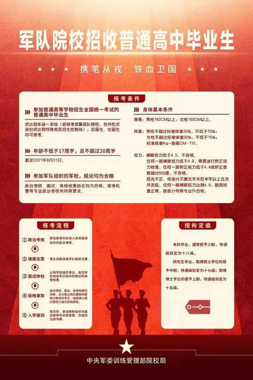 当前经济的热点解读与新机会下的经商发展思路 —— 分析做什么生意有前景又赚钱的多方面因素及案例剖析