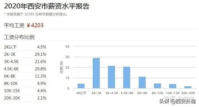 家电全套推荐品牌平价指南