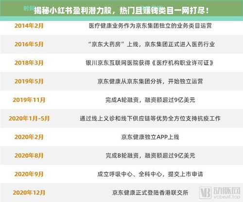 鹿优选额度提现商家攻略，如何提升额度助力业务增长