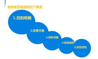 桃多多桃享卡额度提现与重开攻略，商家必看！