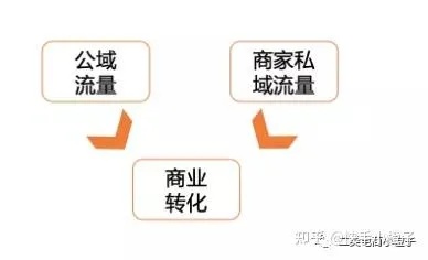 拓竹打印机，揭秘这个国产打印品牌的崛起之路